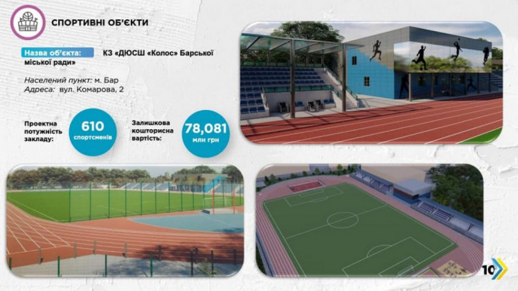 проєкт реконструкції спортивної школи в Барі